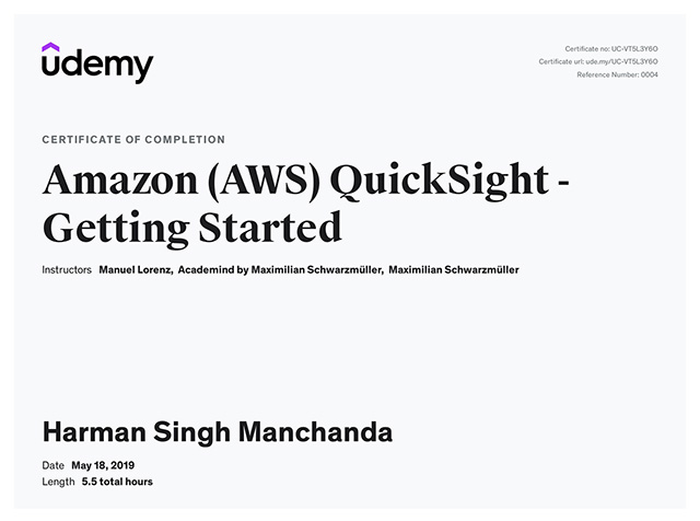 Amazon (AWS) QuickSight - Getting Started
